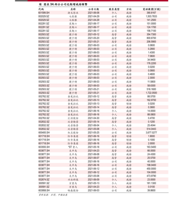 國產(chǎn)網(wǎng)絡(luò)設(shè)備公司排名及計(jì)算機(jī)通訊設(shè)備租賃市場分析