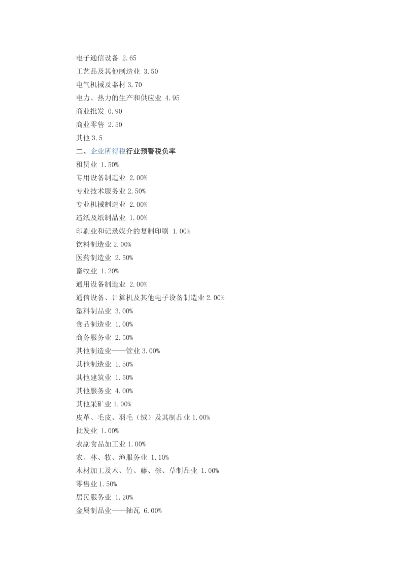 企業增值稅與所得稅負稅率分析 計算機及通訊設備租賃行業